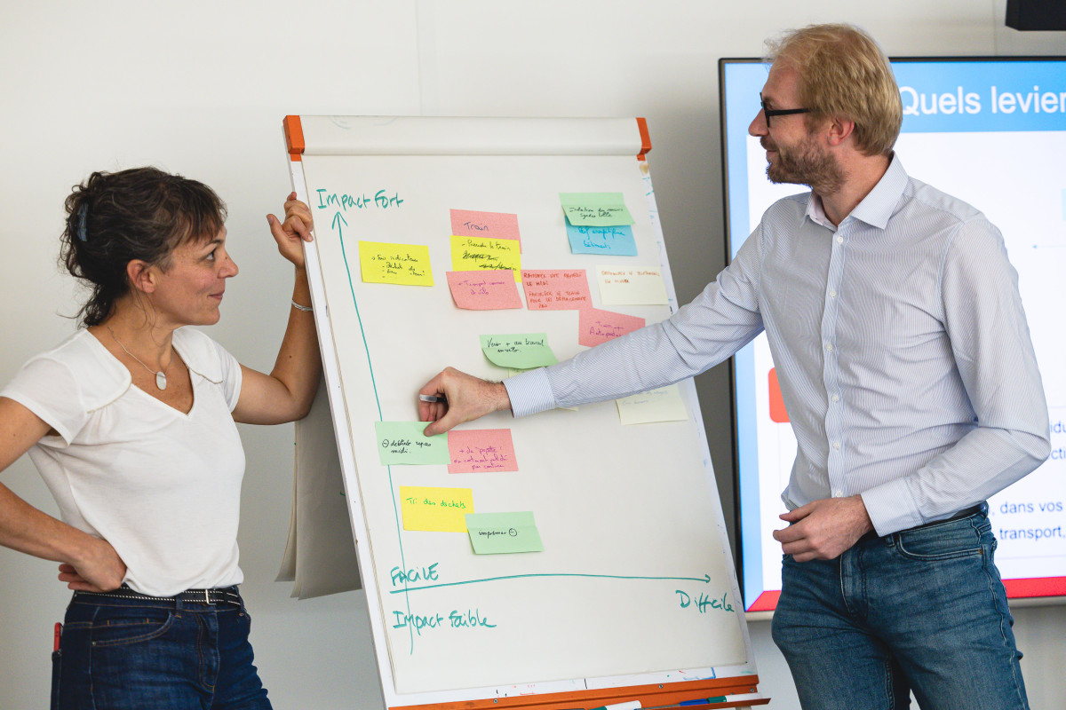 femme et homme Syndex