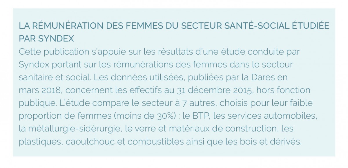 la rem des femmes du secteur sante