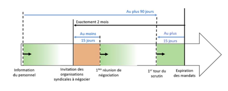 juridique syndex