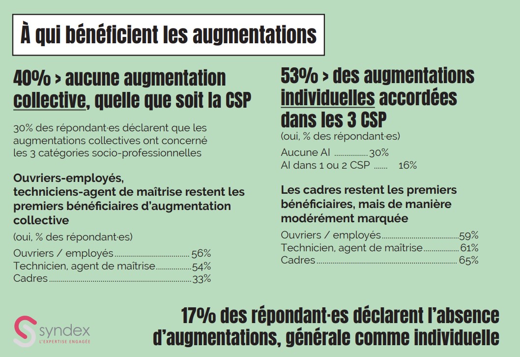 resultats enquete rem