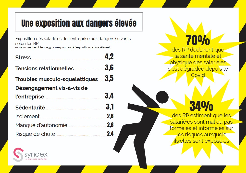 enquete risque grave_exposition aux dangers