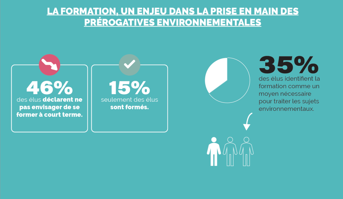 Infographie CSE Environnement - 3