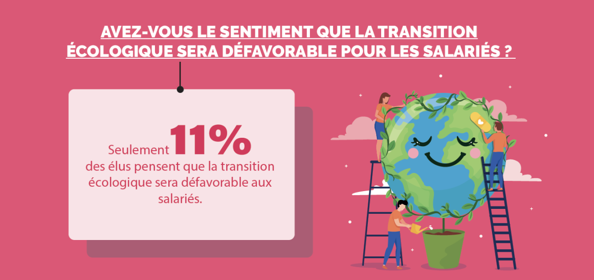 Infographie CSE Environnement - 5