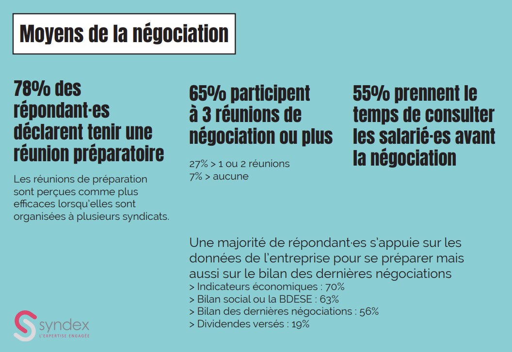 resultats enquete rem