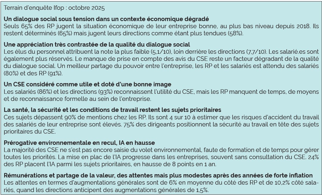 terrain enquete ifop8
