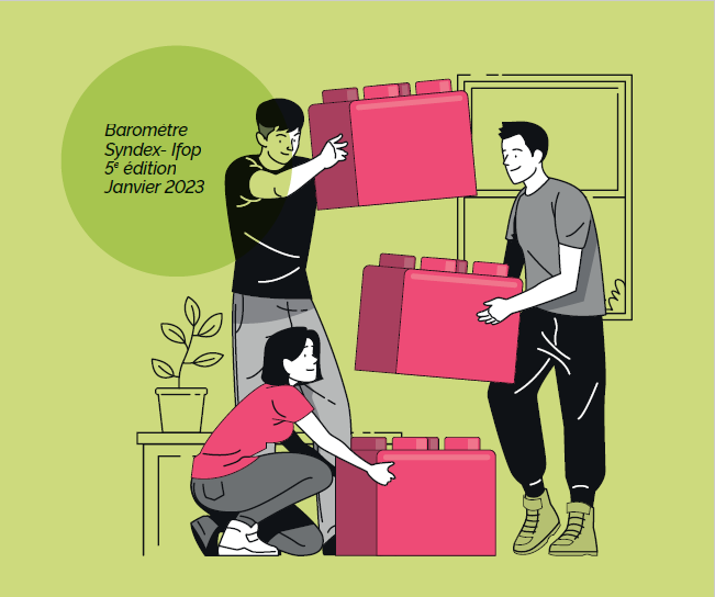 Dialogue social en 2023. Le regard des salarié·e·s, des représentant·e·s du personnel et des directions