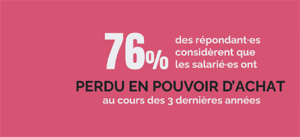 cp partage valeur