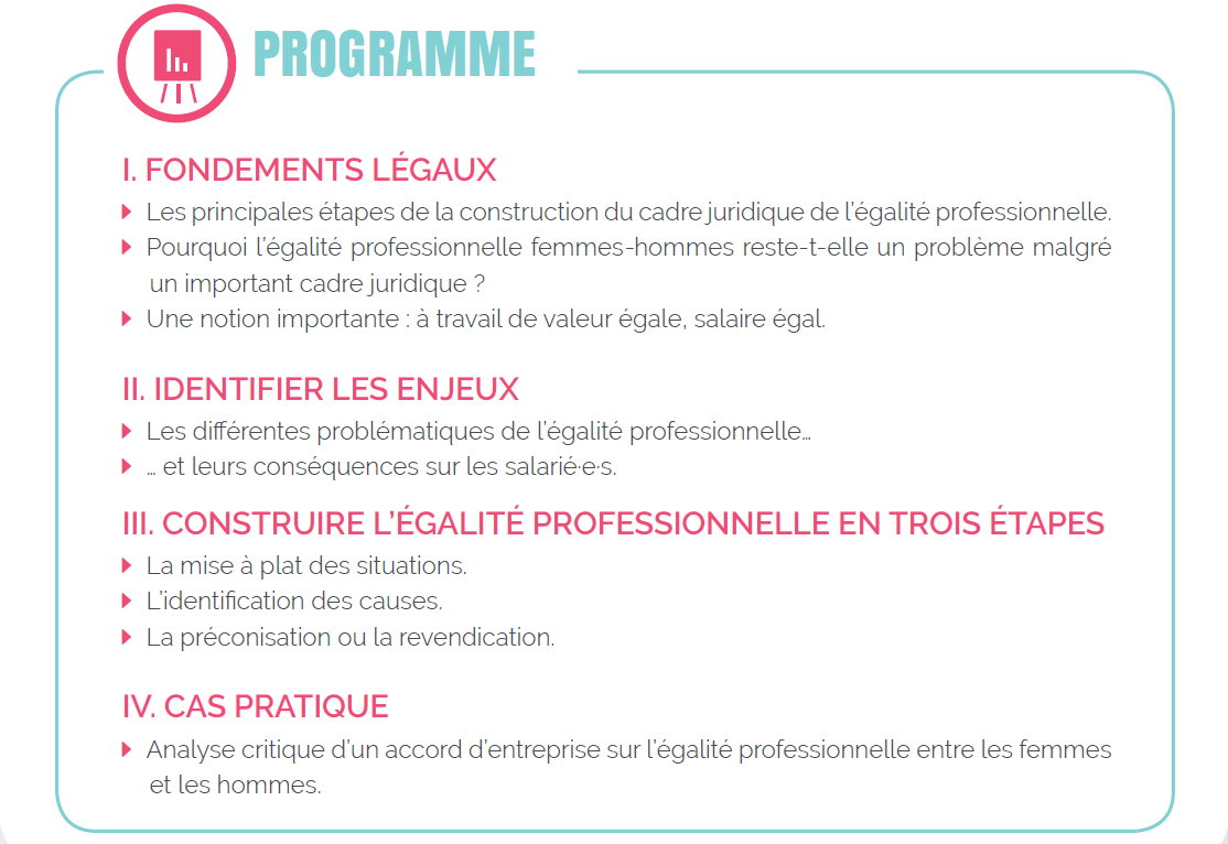 programme de la formation 