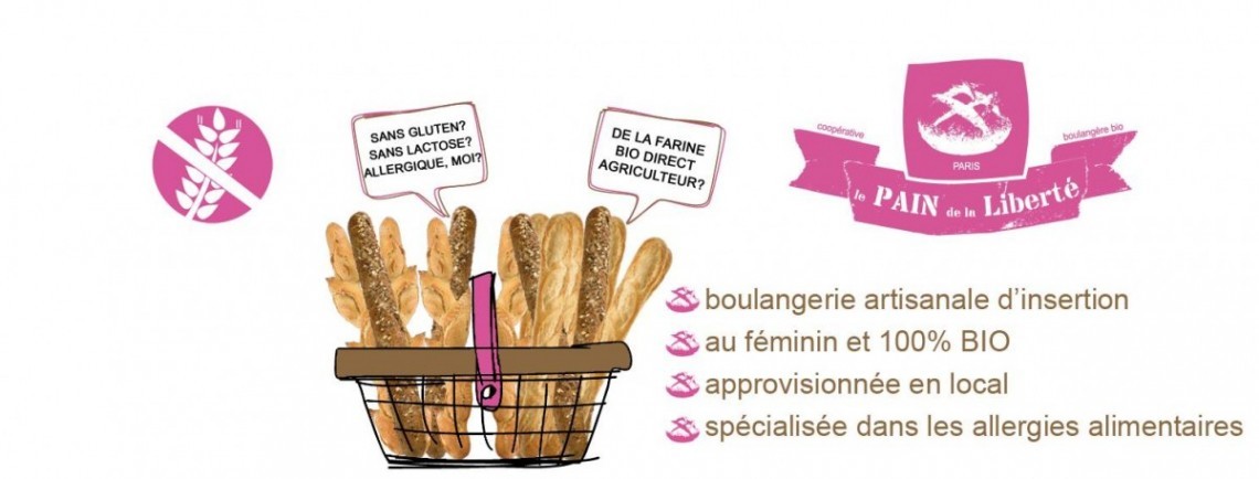 Panier contenant des baguettes de pain