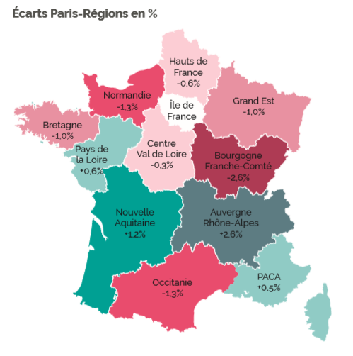 Les écarts de rémunération entre les régions métropolitaines et la région île-de-france