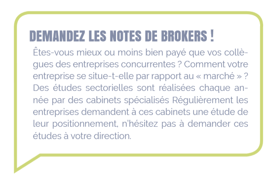 Demandez les notes de brokers !