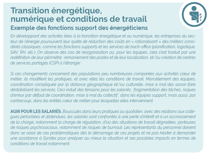 Transition énergétique, numérique et conditions de travail