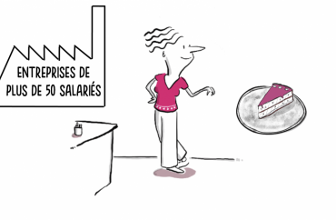 image de la vidéo syndex participation et intéressement