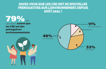 enquete environnement cse