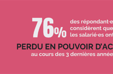 cp partage valeur