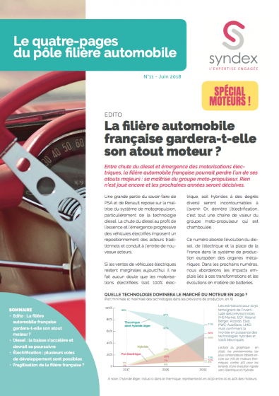AUTOMOBILE