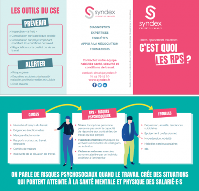 Carte Memo Risques psychosociaux